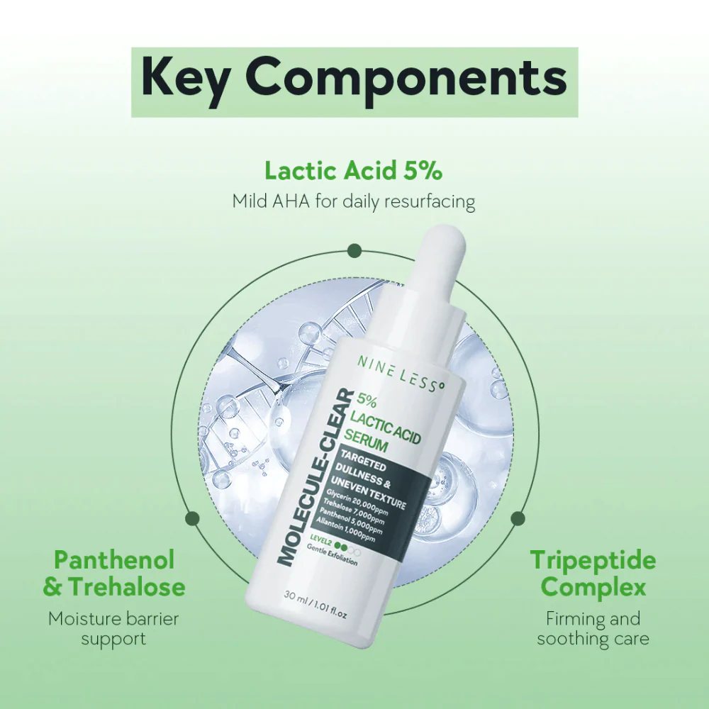 NINELESS Molecule-Clear 5% Lactic Acid Serum 30ml - Figura 2