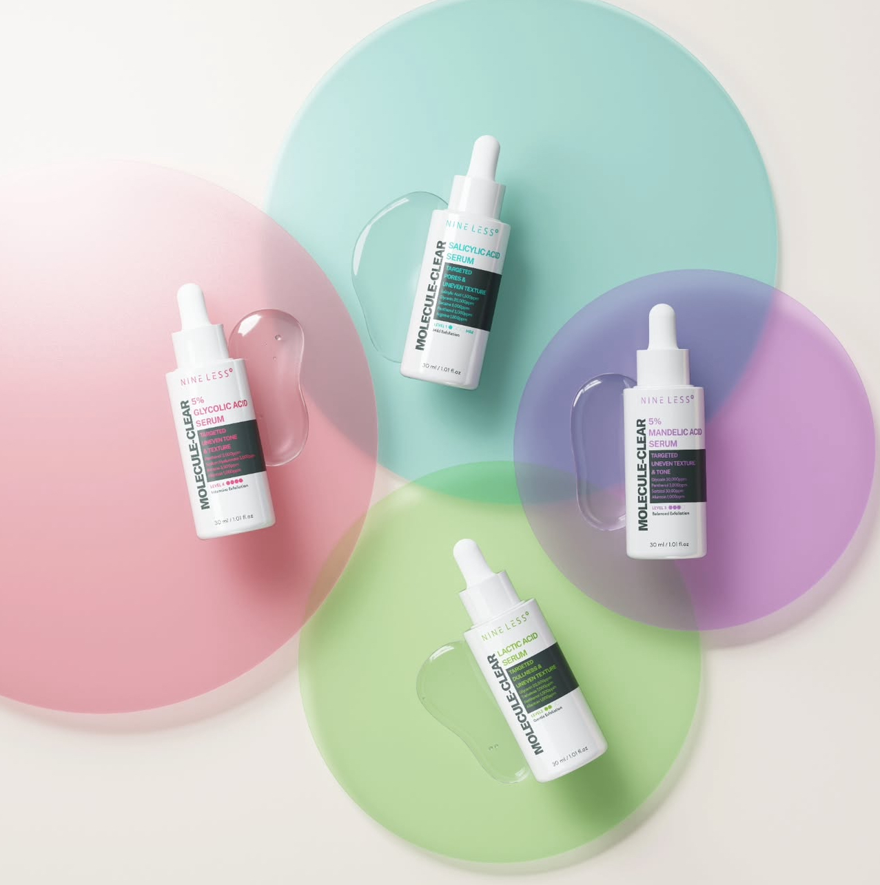 NINELESS Molecule-Clear 5% Glycolic Acid Serum 30ml - Figura 3